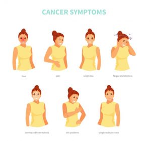 12 Cancer Symptoms That Women Ignore The Most - PROVIDR