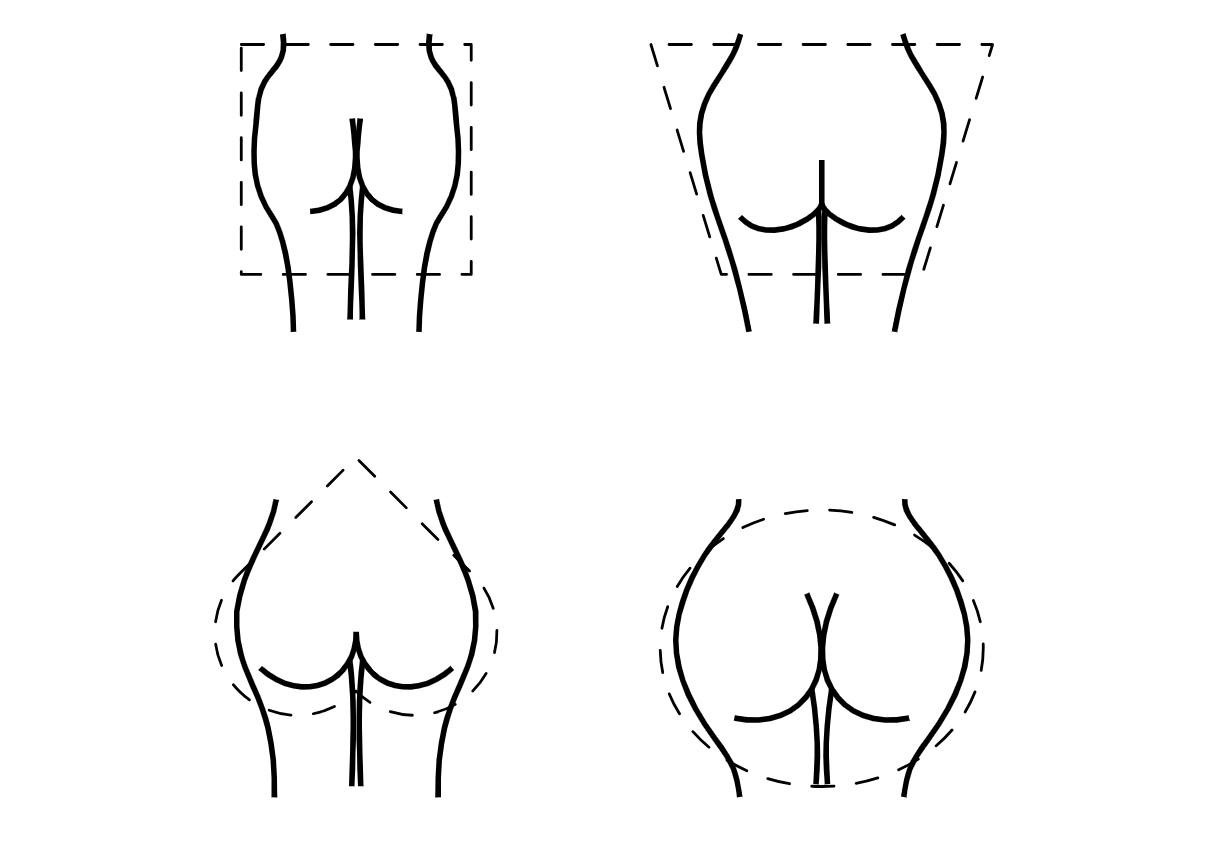 Types of buttocks