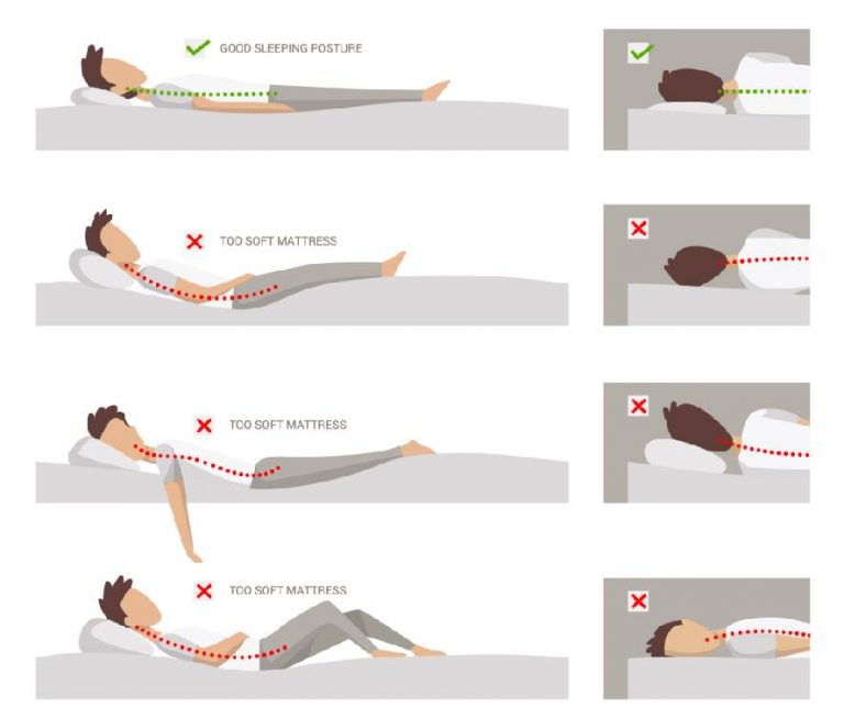 Discover The Best Position To Sleep: Left Or Right? - PROVIDR