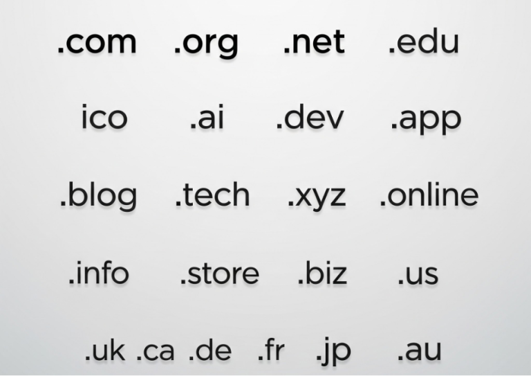 Domain Extensions