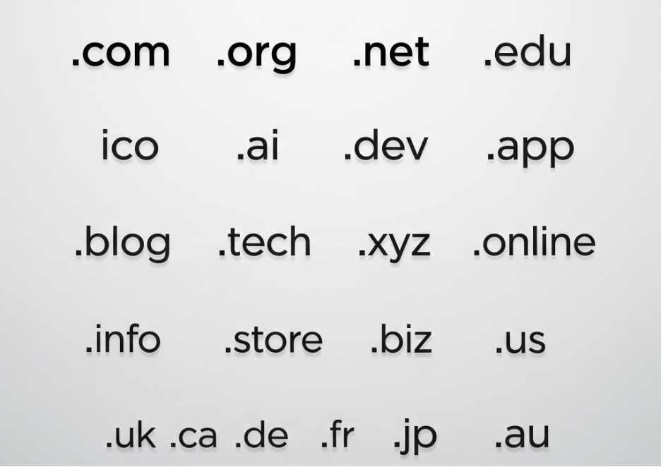 Domain Extensions